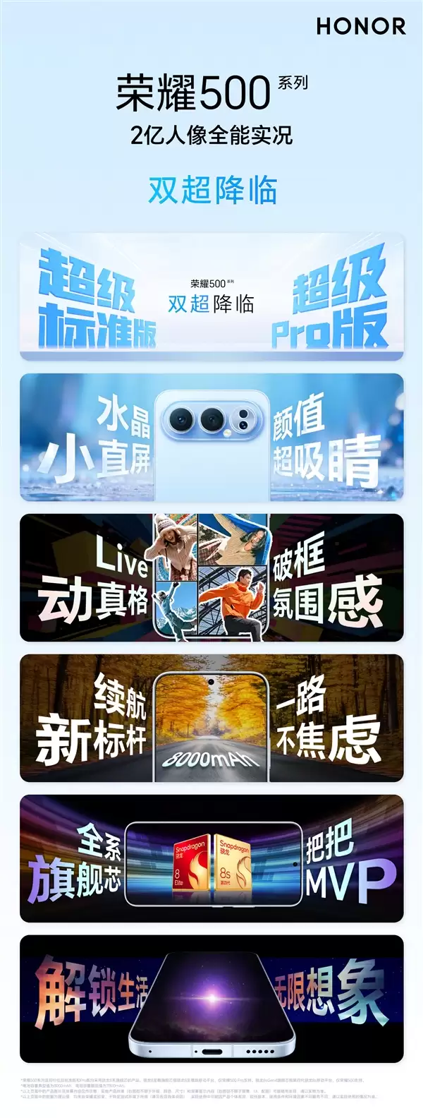 荣耀500系列搭载同档最强2亿像素：年度氛围感神机