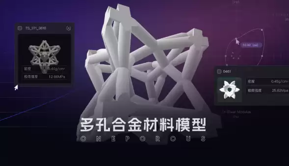 第九届材料基因工程论坛发布多孔合金智能设计新模型