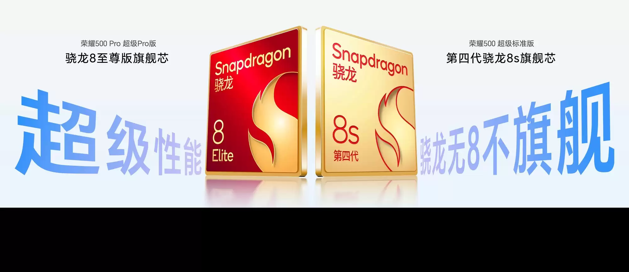 荣耀500系列性能揭密:强劲芯片搭配革新引擎,铸就极致体验