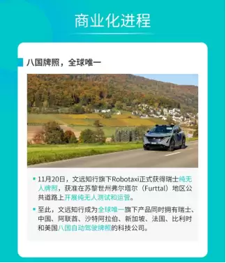 上市后首份财报!文远知行Q3营收1.71亿元 同比增长144.3%