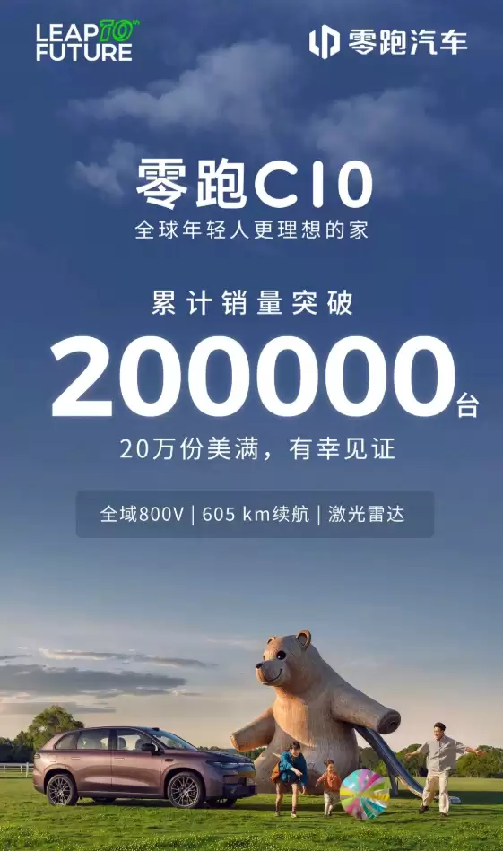 新势力中型SUV销冠！零跑C10累计销量破20万台
