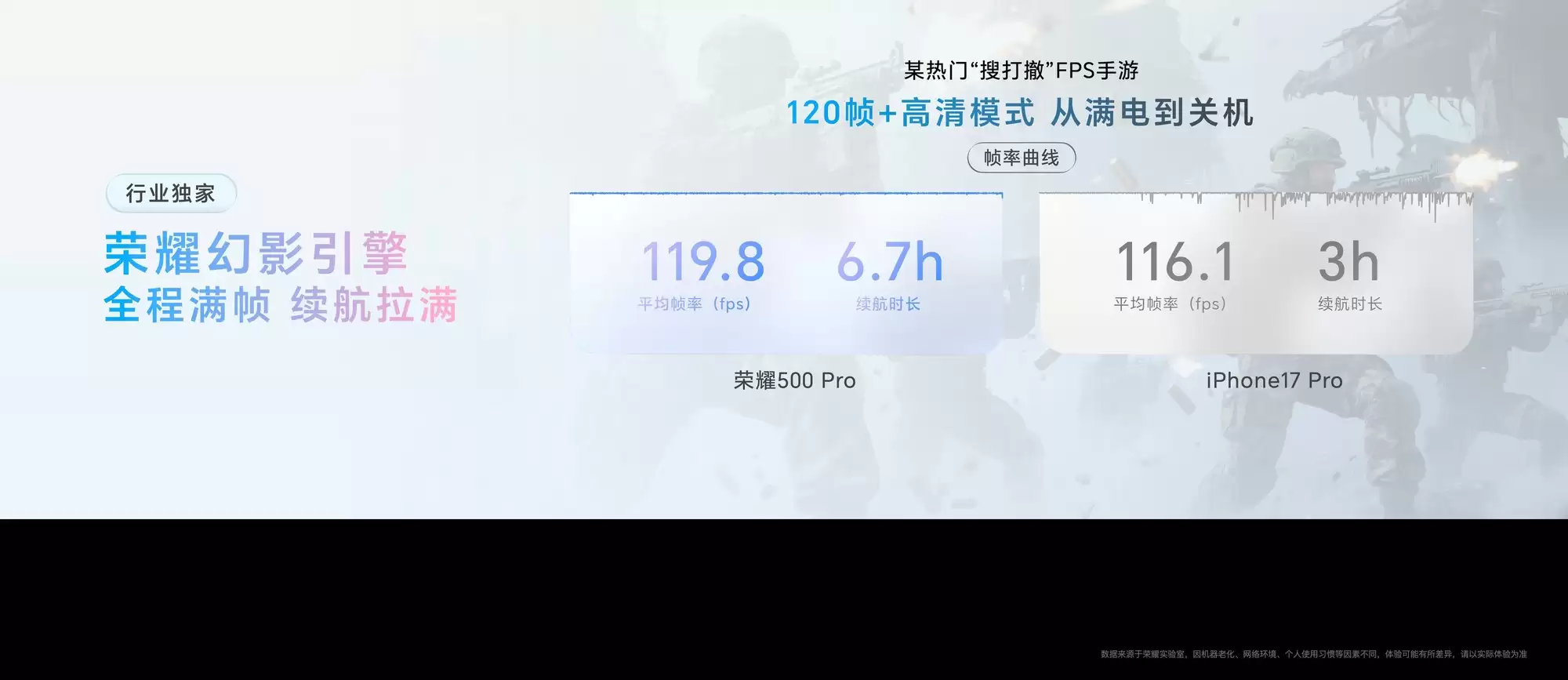 荣耀500系列性能揭密:强劲芯片搭配革新引擎,铸就极致体验