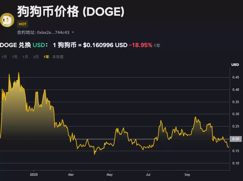 虚拟币也能爆仓吗为什么？一文讲解虚拟币爆仓原因 - 菜鸟下载