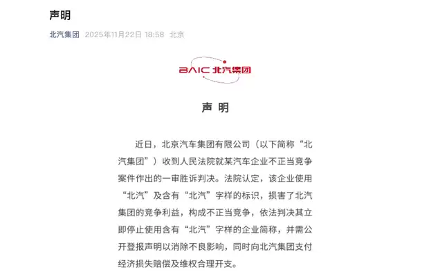 北汽集团胜诉不正当竞争案获赔并责令对方停用北汽字样