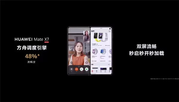 史上最强!华为Mate+X7整机性能提升42%