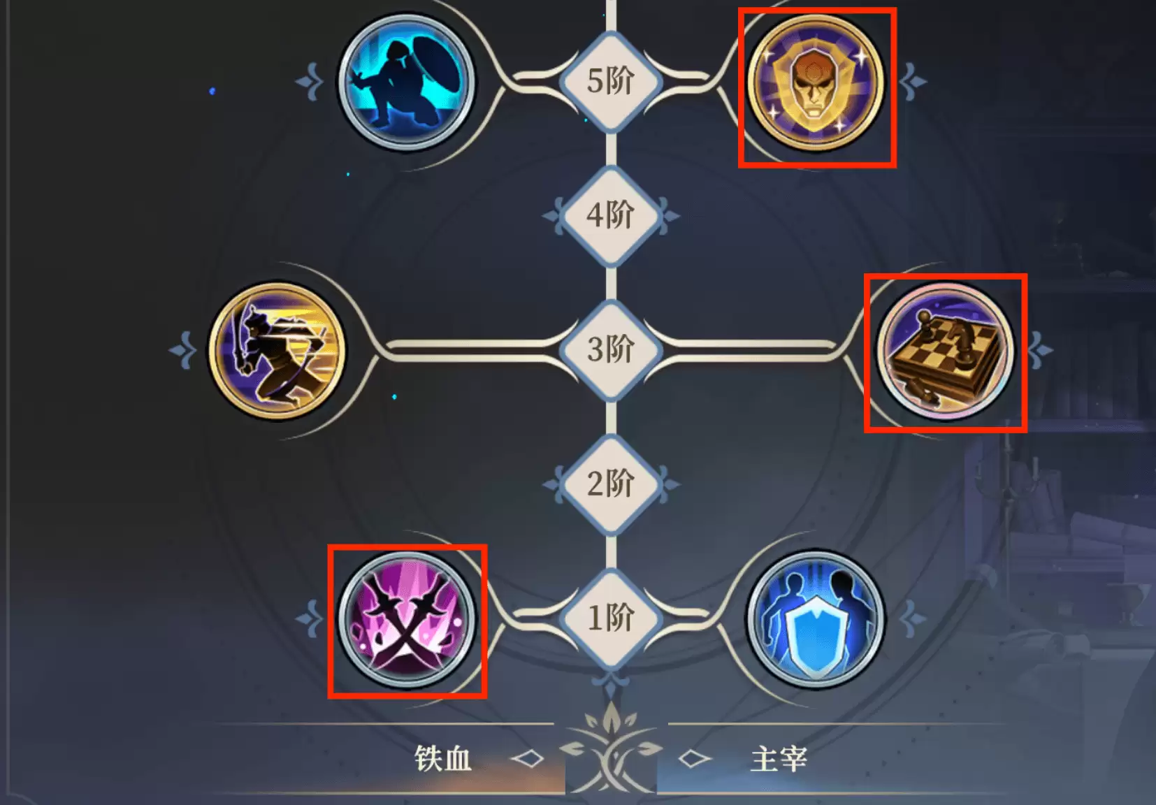 《铃兰之剑：为这和平的世界》基安希尔技能加点推荐