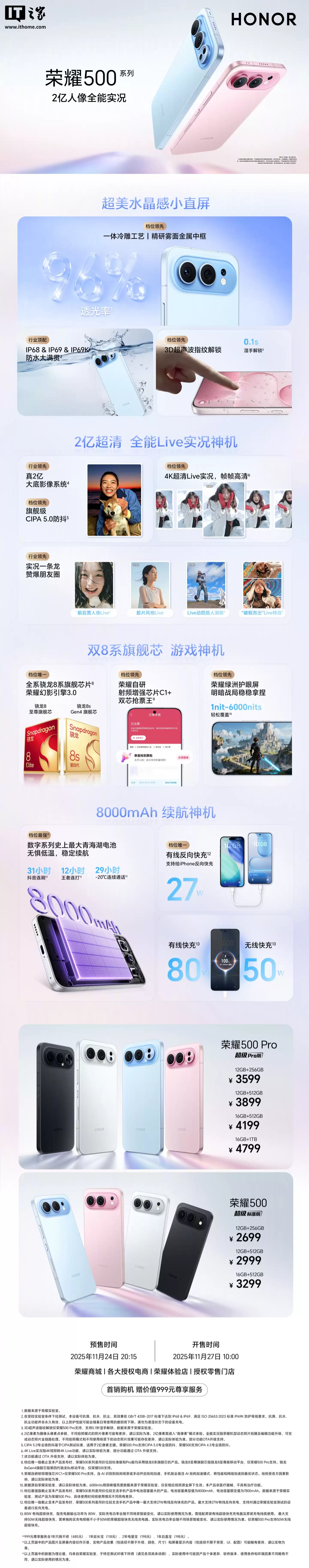 荣耀500系列手机确认搭载汇顶超声波/光学指纹、全功能NFC芯片等