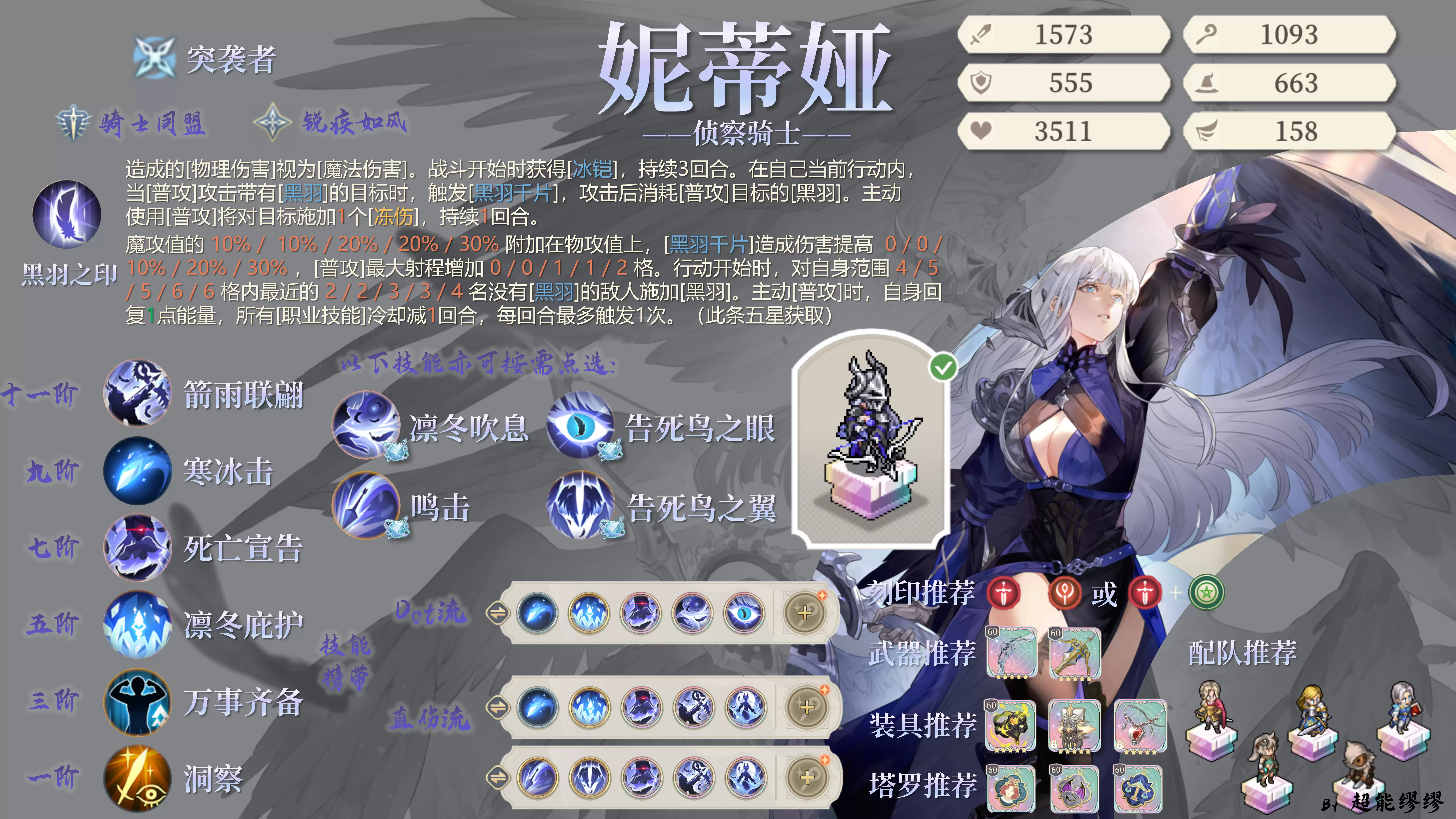 《铃兰之剑：为这和平的世界》妮可娅装备及塔罗推荐