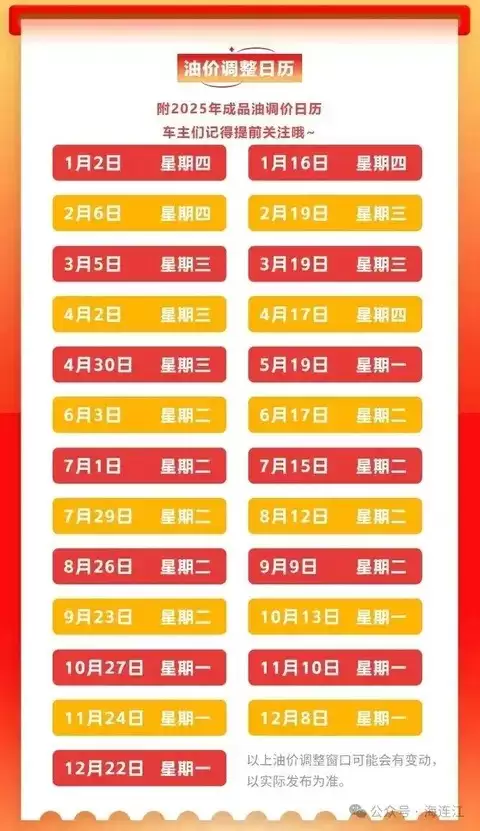 新一轮成品油降价在即 加油请等今晚24时