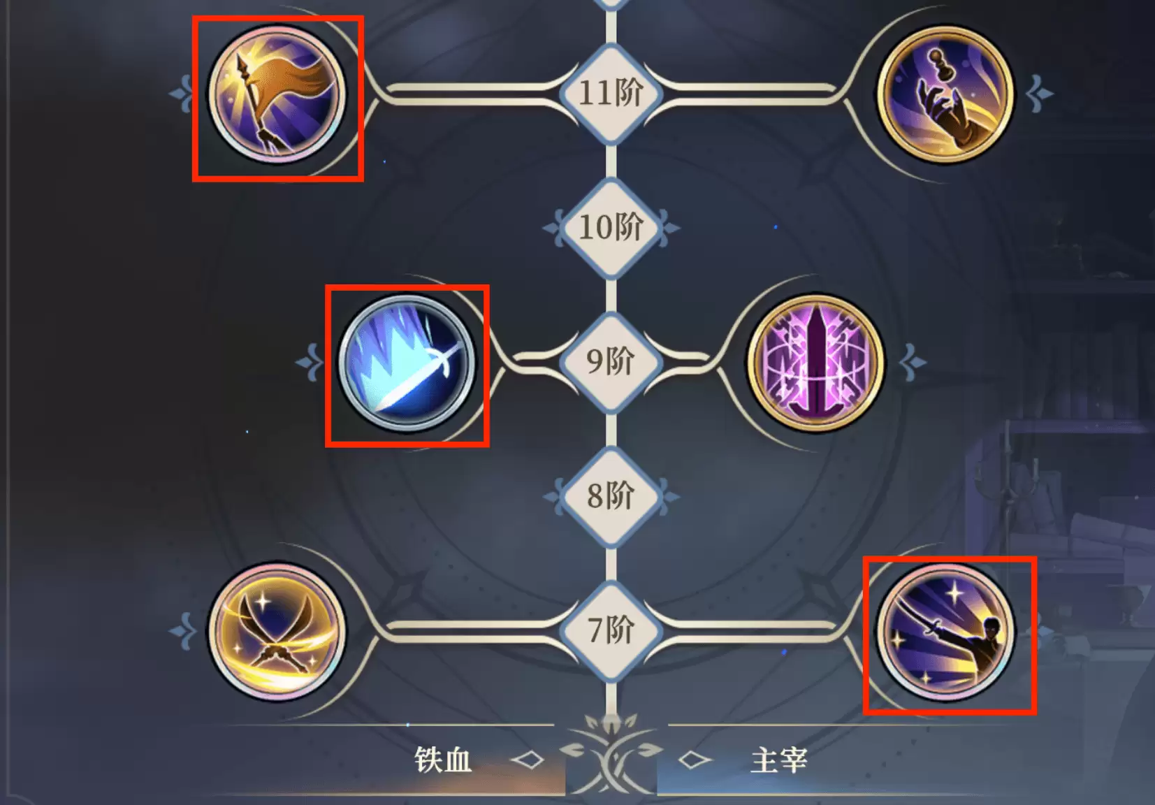 《铃兰之剑：为这和平的世界》基安希尔技能加点推荐