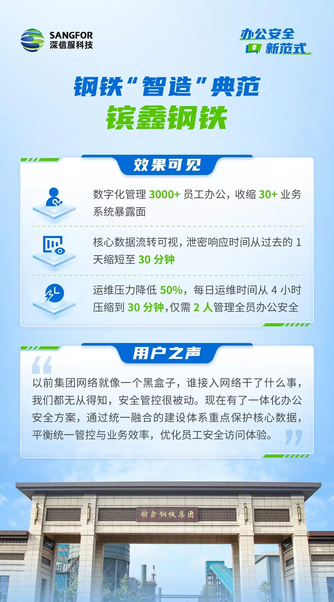 深信服SASE持续领跑国内市场第一，数智化企业办公升级的选择