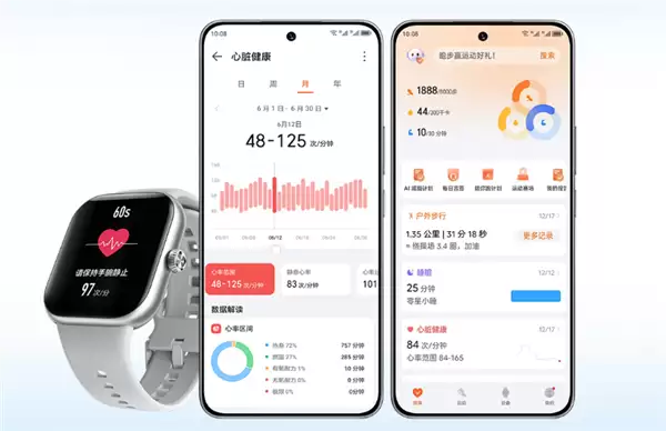 国补后381.65元起！荣耀手表X5发布：1.97英寸轻薄大屏
