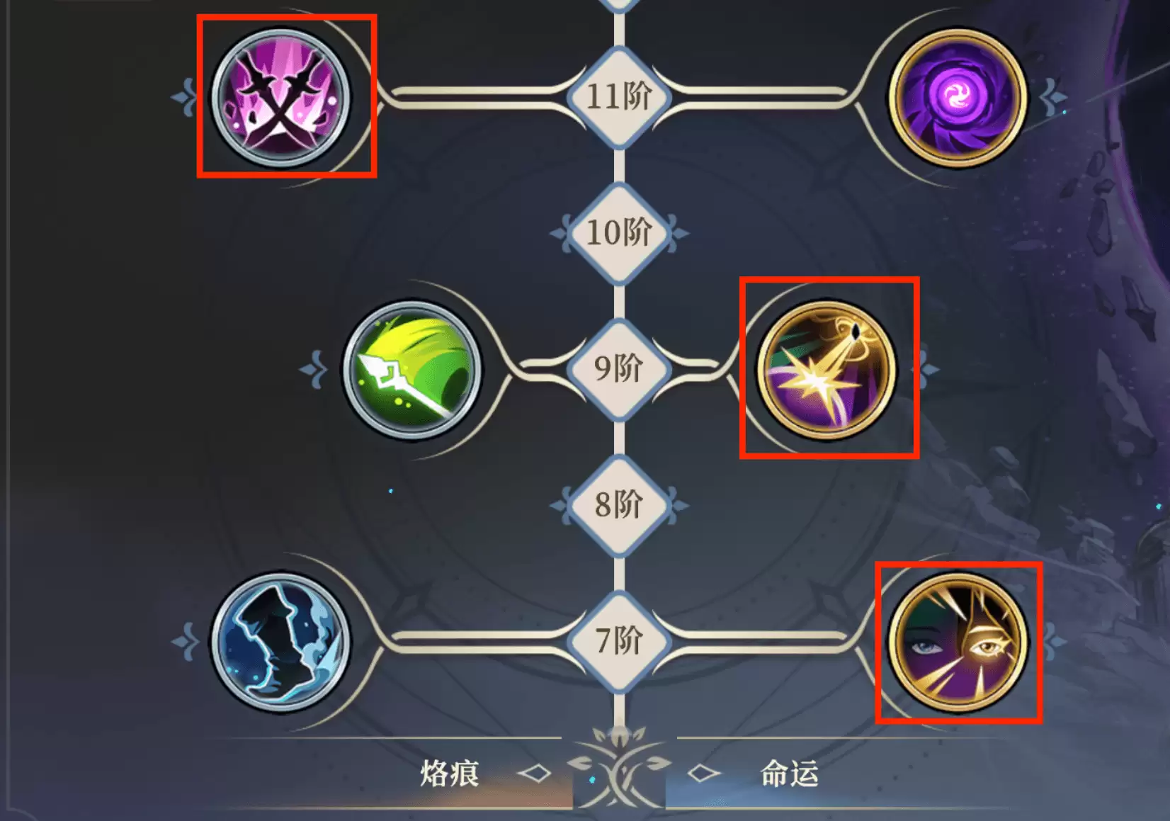 《铃兰之剑：为这和平的世界》沙娜姿技能加点推荐