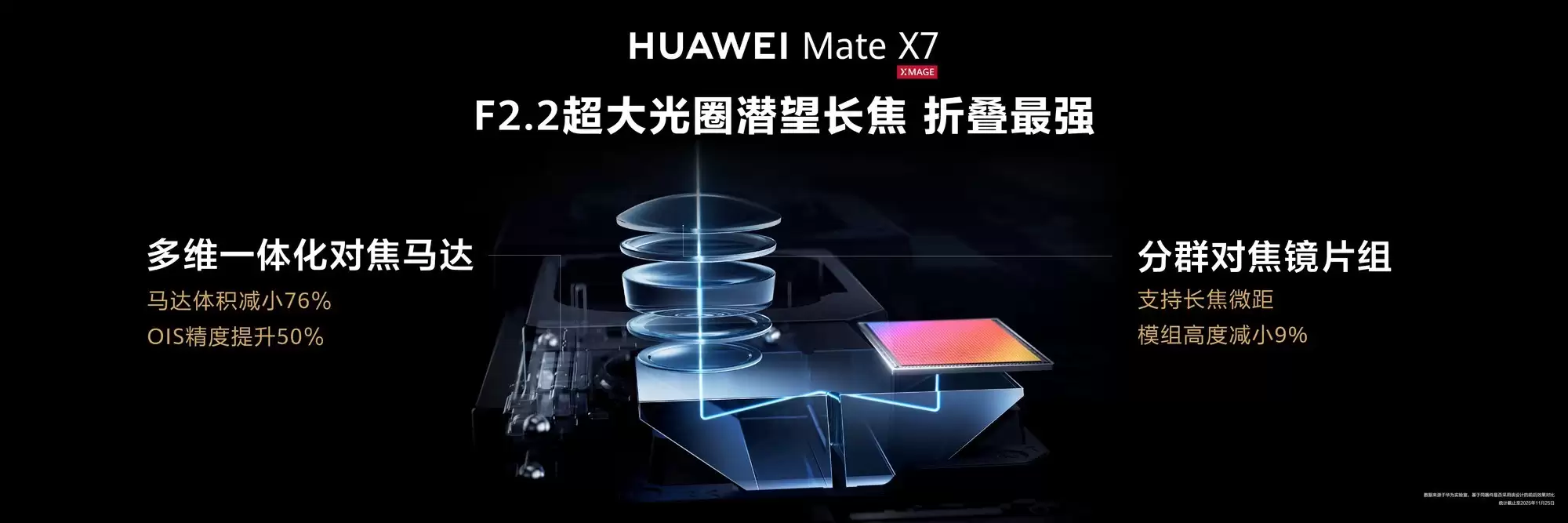 华为Mate X7影像系统升级公布：首创四切镜片
