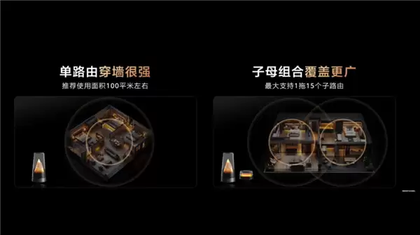 华为颜值最高旗舰路由！华为路由X3 Pro日耀金山正式发布：行业首发透明天线 1299元起