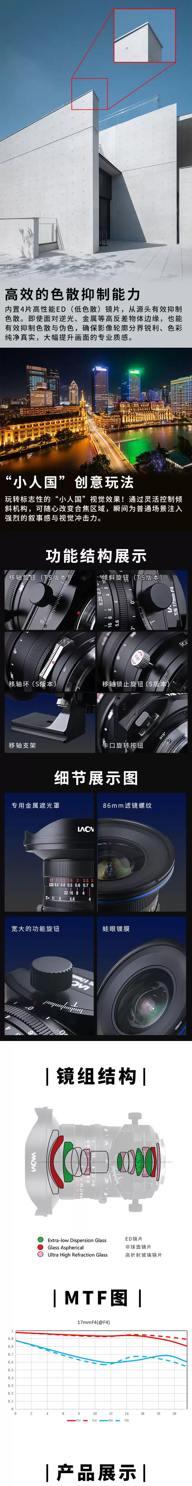 老蛙移轴矩阵新军 17mm F4 35mm F2.8|老蛙3款新品移轴镜头11月25日正式发售,预售限时享受9折优惠! 老蛙移轴矩阵新军 17mm F4 35mm F2.8|老蛙3款新品移轴镜头11月25日正式发售,预售限时享受9折优惠!