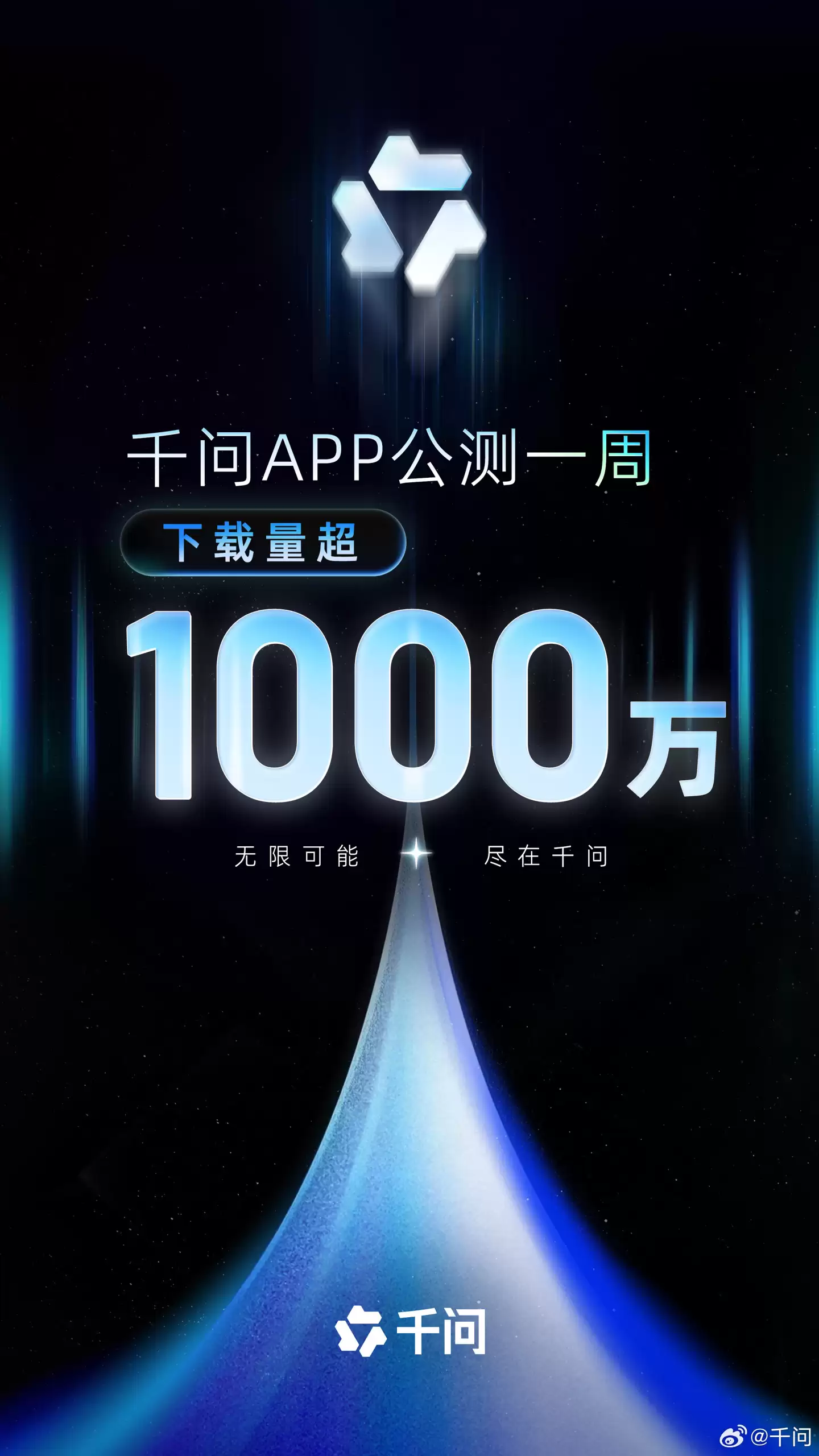 阿里“千问”公测首周下载量冲破千万,成史上增长最快 AI 应用