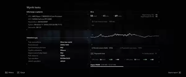 NVIDIA补丁帮忙修复Win11 Bug：性能离奇暴涨67％
