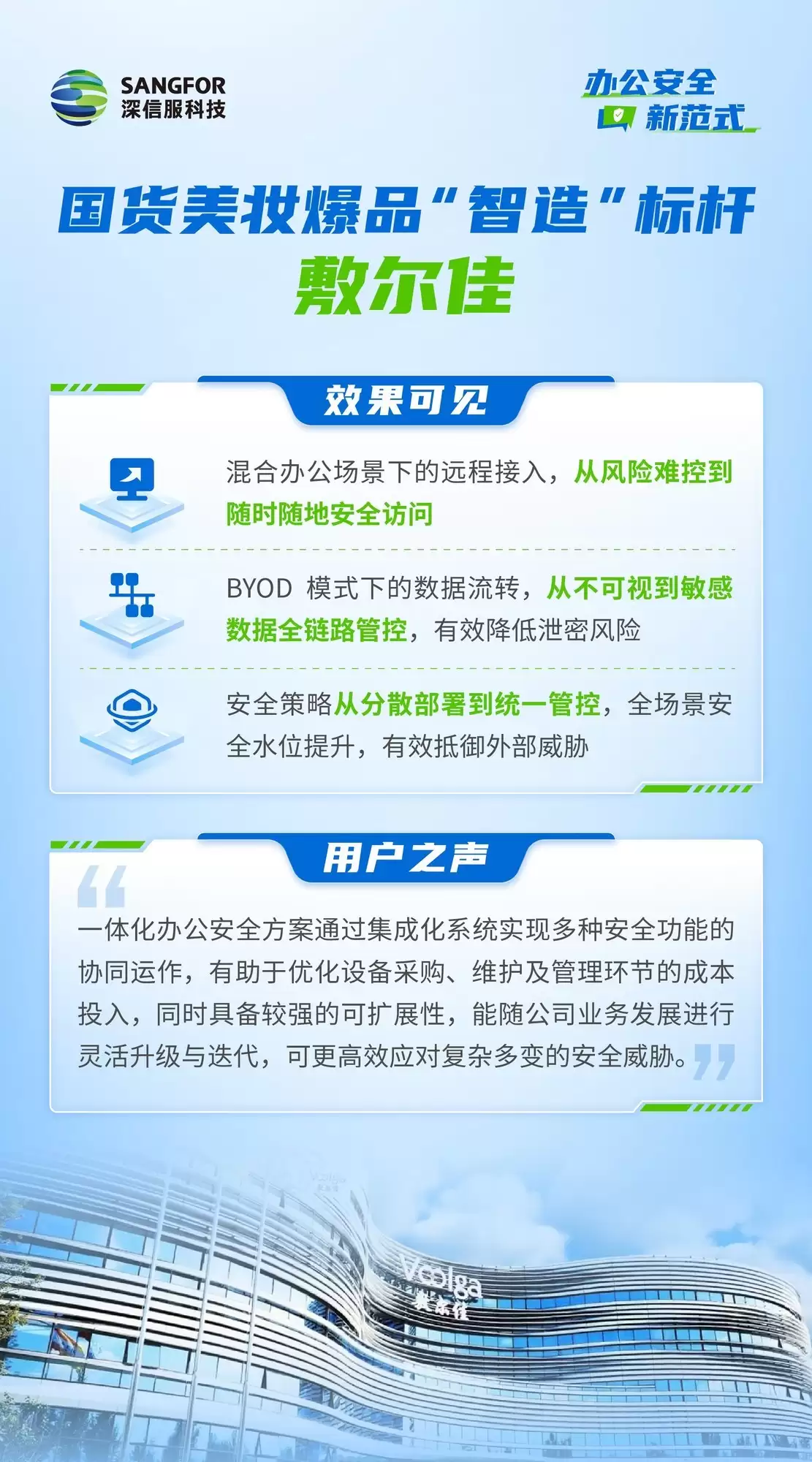 深信服SASE持续领跑国内市场第一，数智化企业办公升级的选择