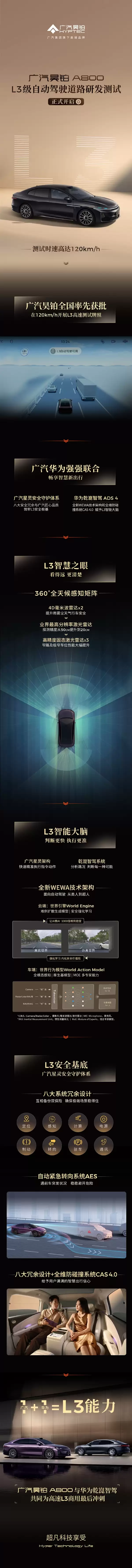 全国首个获批！广汽昊铂A800启动L3级自动驾驶道路研发测试