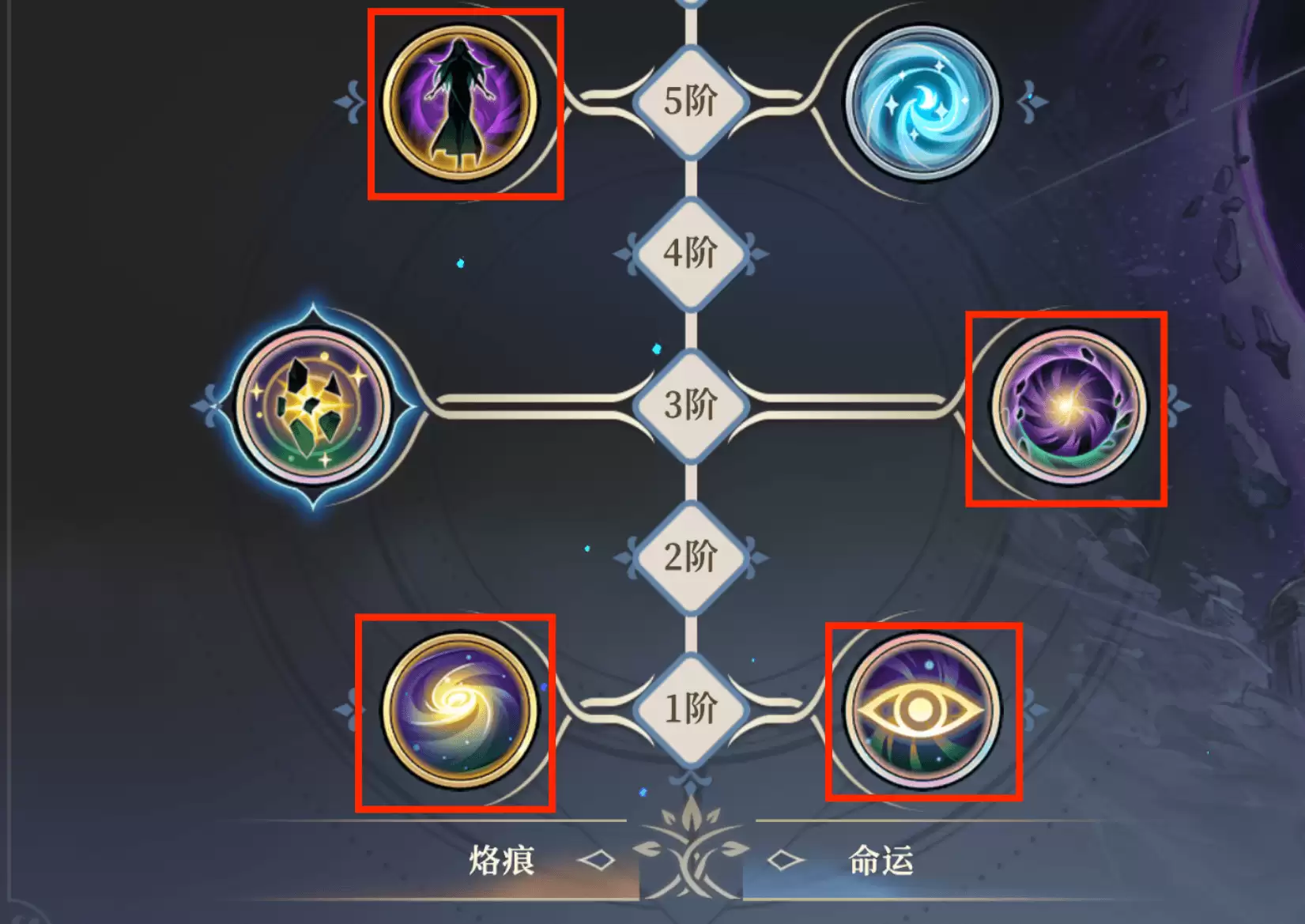 《铃兰之剑：为这和平的世界》沙娜姿技能加点推荐