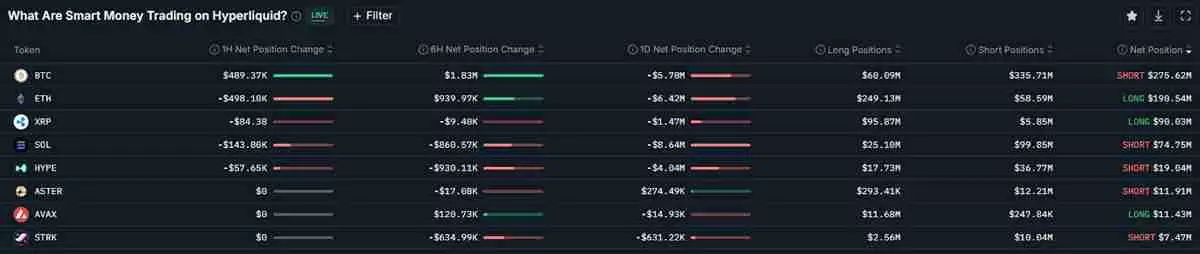 一文了解贝莱德领衔近30亿美元的比特币(BTC)11月ETF资金外流,单日创下5.23亿美元纪