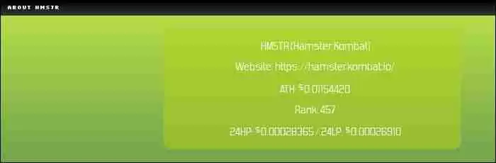 Hamster Kombat (HMSTR)币是什么？怎么购买？HMSTR价格预测2025-2050年