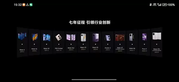 折叠屏最强者！华为折叠屏发货量超1000万台：市场份额68%