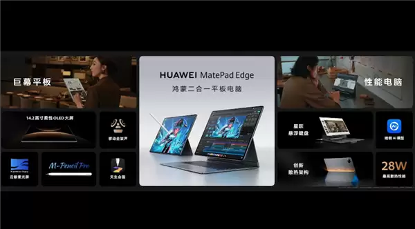 5999元起！华为MatePad Edge二合一平板电脑发布：平板、电脑需求一机满足