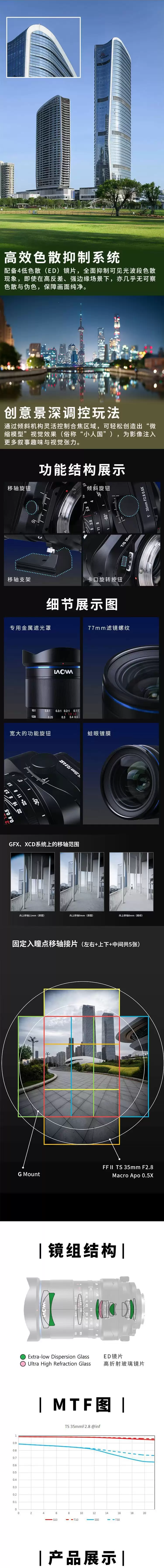 老蛙移轴矩阵新军 17mm F4 35mm F2.8|老蛙3款新品移轴镜头11月25日正式发售,预售限时享受9折优惠! 老蛙移轴矩阵新军 17mm F4 35mm F2.8|老蛙3款新品移轴镜头11月25日正式发售,预售限时享受9折优惠!