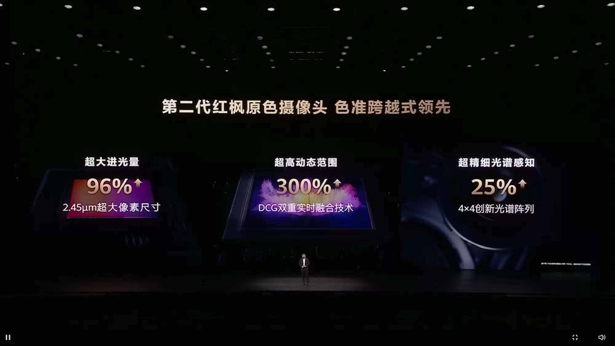 华为Mate 80系列：第二代红枫影像首发，Pro Max采用四摄 RYYB 架构