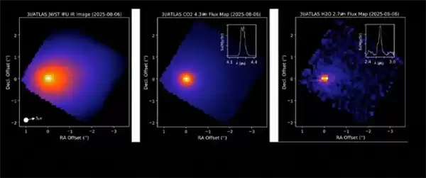天文学家揭秘:3I/ATLAS是古老彗星 源自太阳系外恒星系统