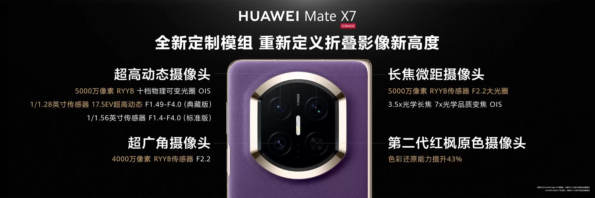 华为Mate X7影像系统升级公布：首创四切镜片
