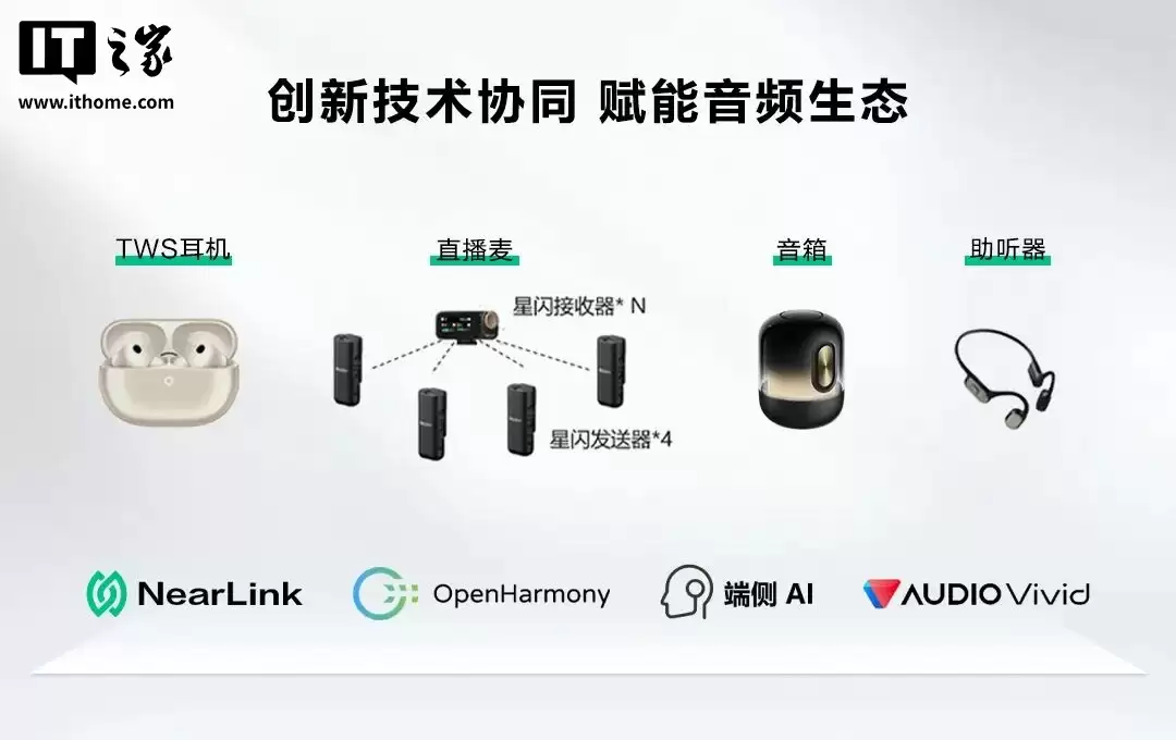 海思详解星闪“真无损”音质：最大 4MHz 带宽设计、Polar 编码技术等，物理层传输速率达 12Mbps