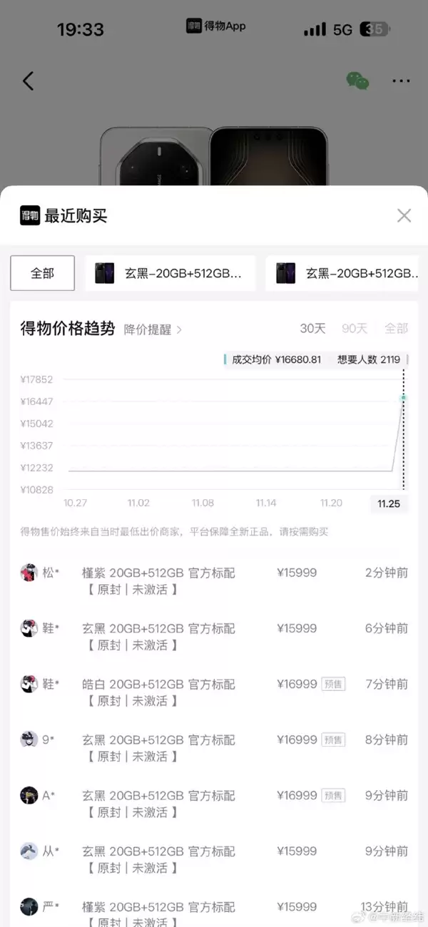 国产最强！华为Mate 80系列得物平台最高溢价5000元
