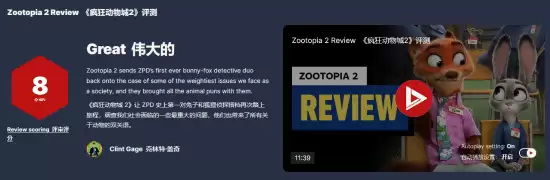 IGN 8分评价《疯狂动物城2》：主题表达有点贪多嚼不烂