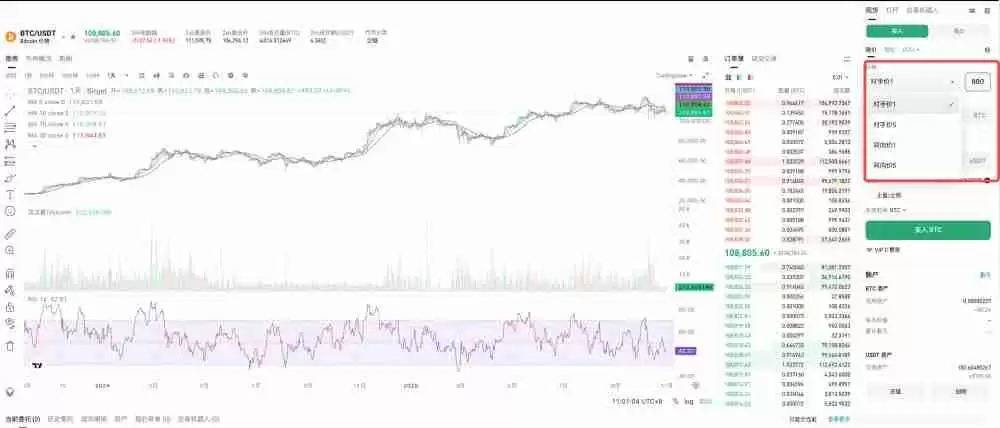 什么是BBO订单？如何下单？Bitget交易所使用BBO订单的具体教程