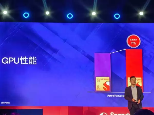 一加全球首发！高通第五代骁龙8移动平台发布