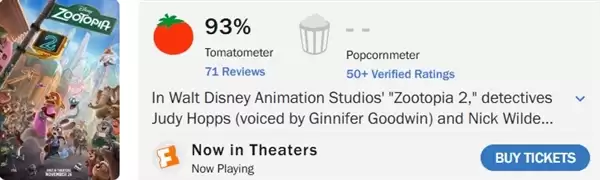 《疯狂动物城2》口碑不及前作