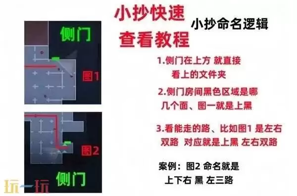 超自然行动组古城区普通小抄 绝版古城普通小抄合集分享