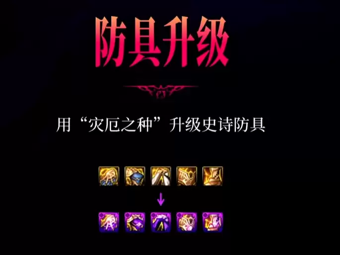 DNF狄瑞吉攻坚战奖励一览