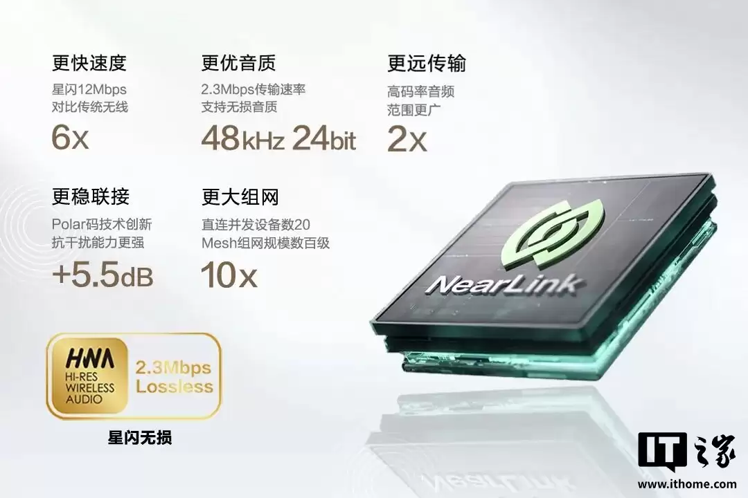 海思详解星闪“真无损”音质：最大 4MHz 带宽设计、Polar 编码技术等，物理层传输速率达 12Mbps