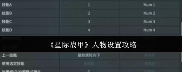 《星际战甲》人物设置攻略