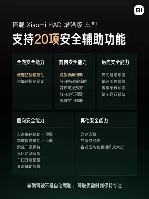 小米汽车启动冬季OTA升级,智驾与座舱全面优化