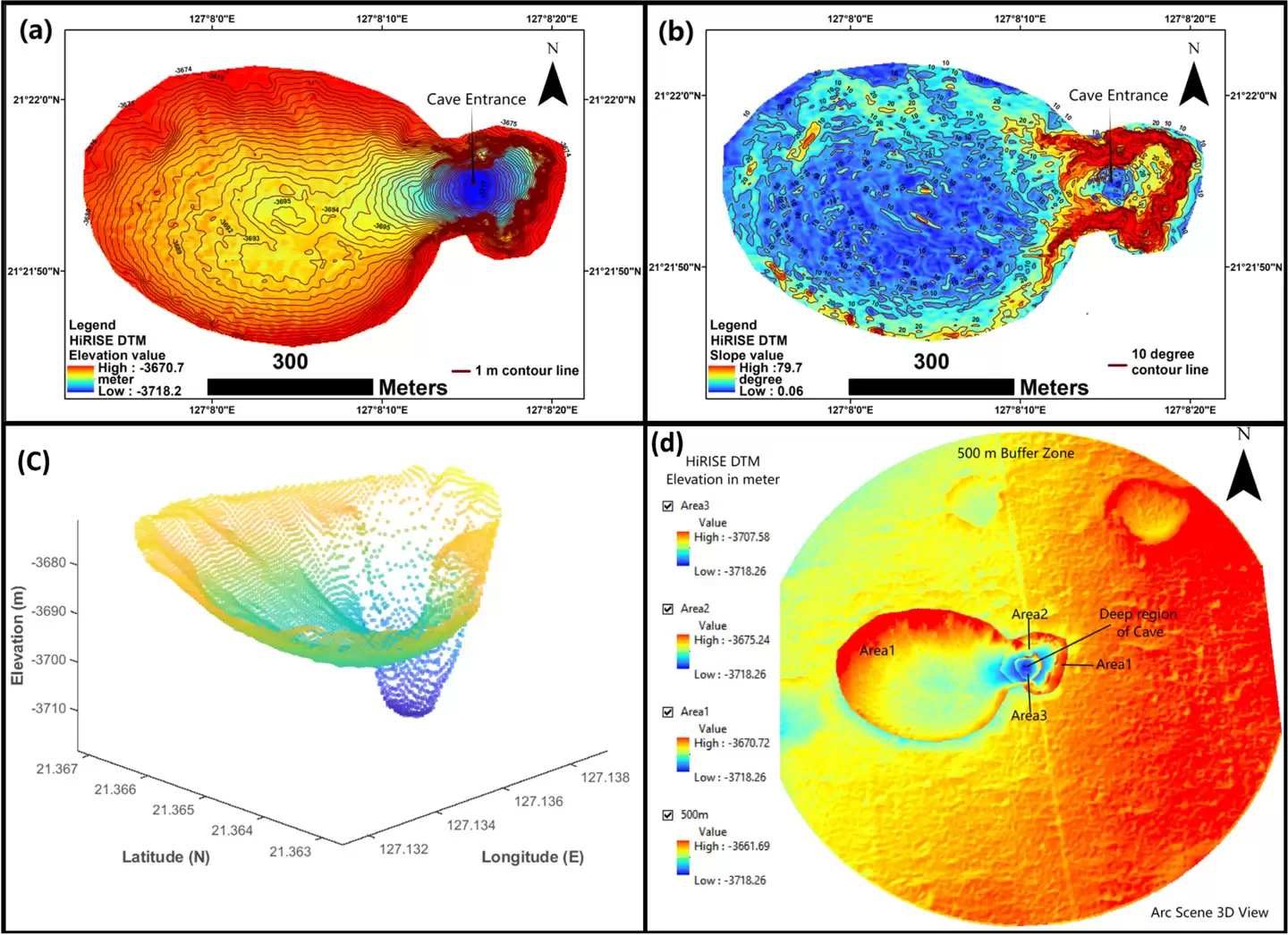 火星首次被发现水蚀洞穴,有望成寻找外星生命关键