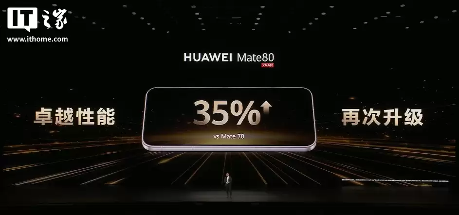 华为 Mate 80 / Pro / Pro Max 系列手机相比上一代性能最高提升 42%