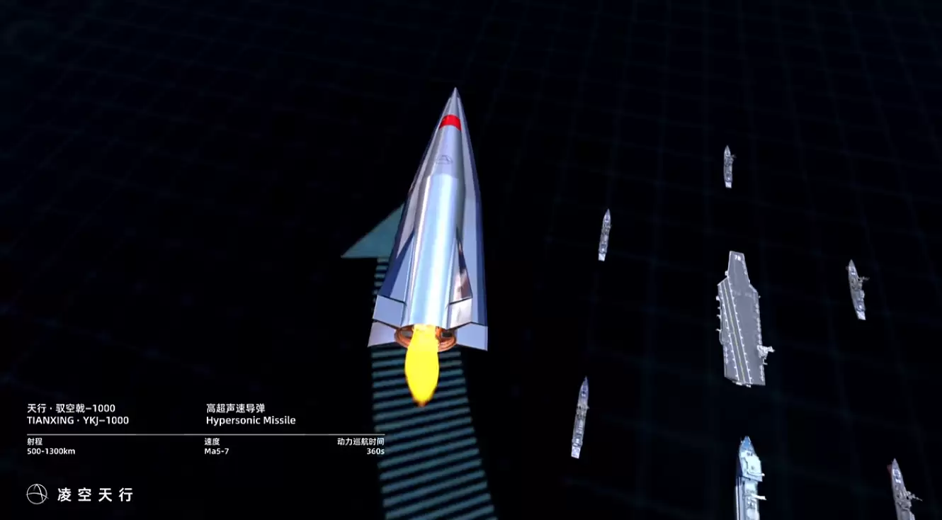 国产凌空天行驭空-1000+ 高超声速导弹发布：最远 1300 公里射程、5-7 马赫速度