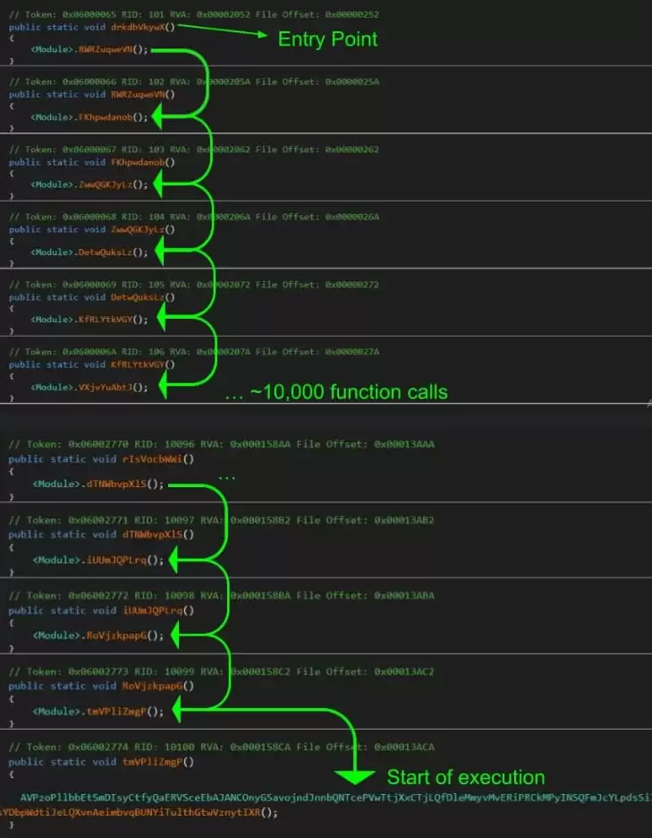警惕!新攻击伪装成Win11更新,藏在PNG图片中投毒黑掉你的电脑