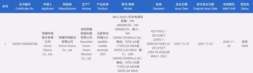 荣耀Magic8 Ultra入网 搭载OV50R传感器影像全面升级