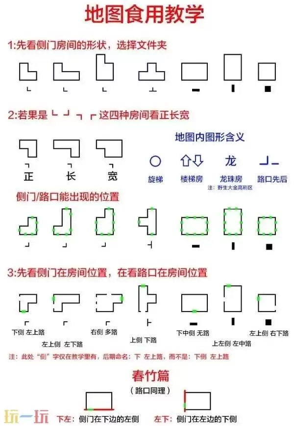 超自然行动组古城区普通小抄 绝版古城普通小抄合集分享